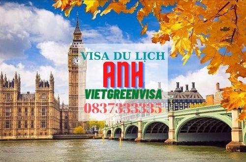 Hướng dẫn xin visa du lịch Anh bao đậu (cập nhật mới nhất)