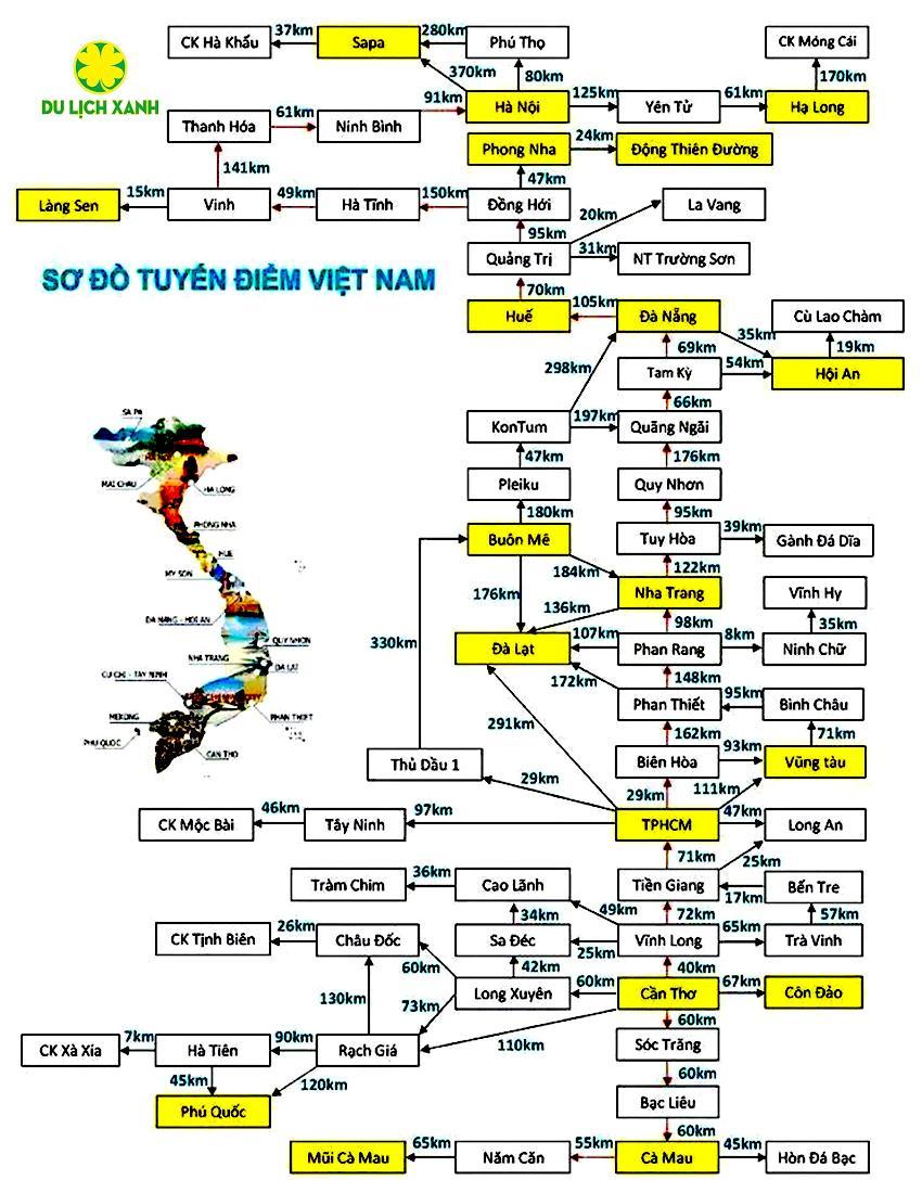 bảng giá thuê xe tại Hải Phòng, thuê xe tại Hải Phòng, thuê xe du lịch tại Hải Phòng, nhà xe Du Lịch Xanh