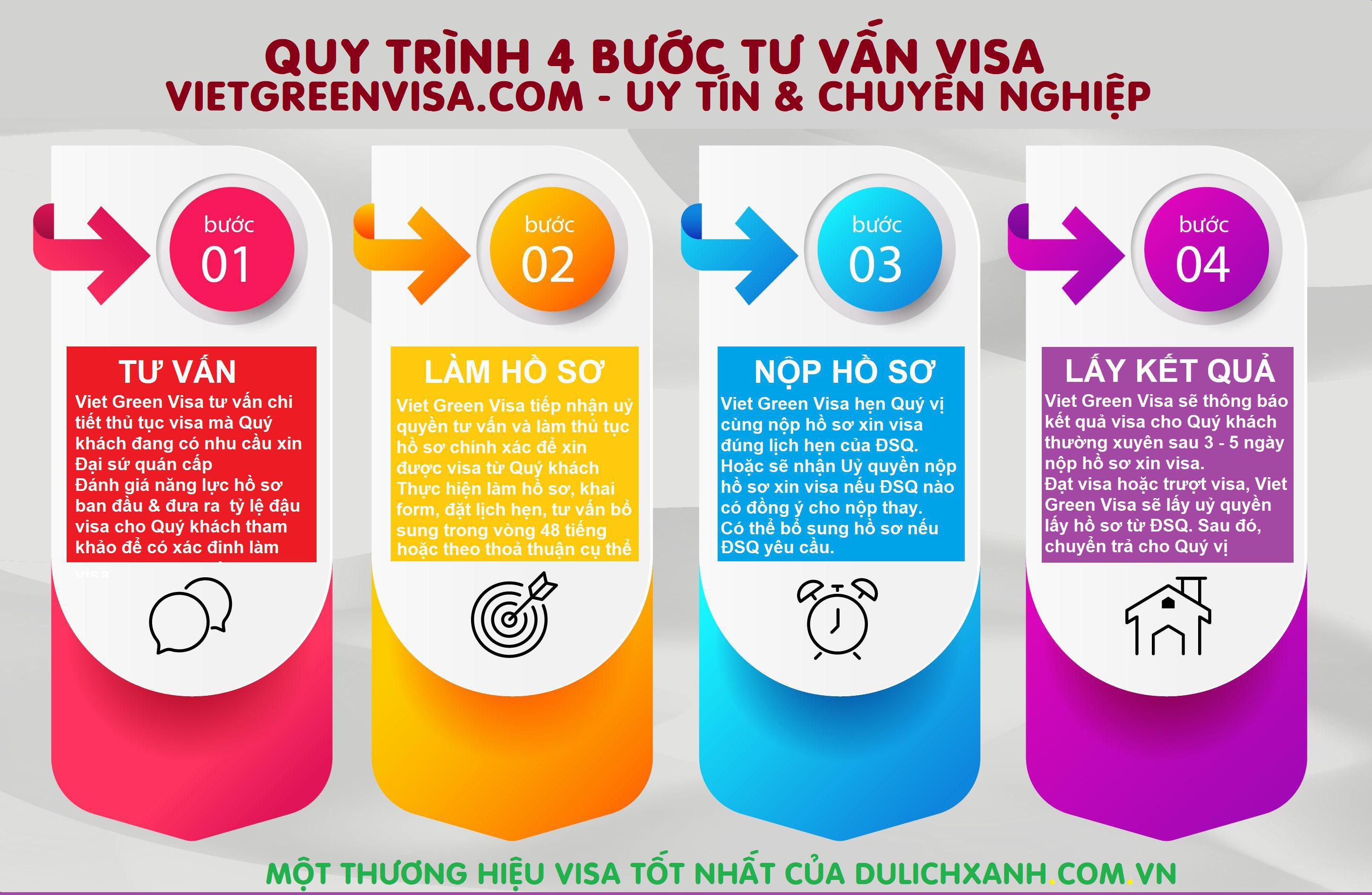 Viet Green Visa, đặt lịch hẹn xin visa Hàn Quốc, visa Hàn Quốc