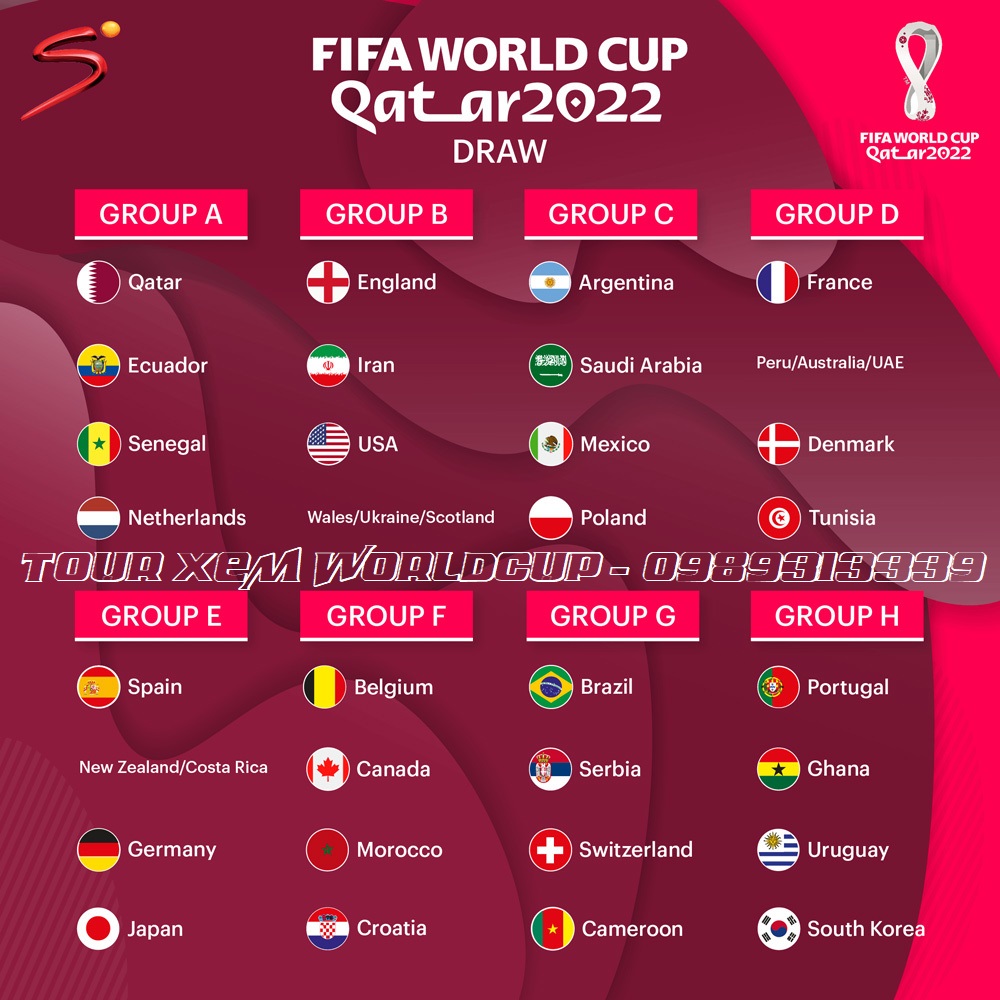World Cup 2022, Tour xem world cup